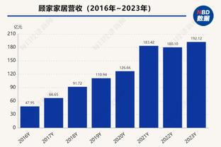 今日独行侠战开拓者 赛斯-库里可以出战 欧文等球员缺阵